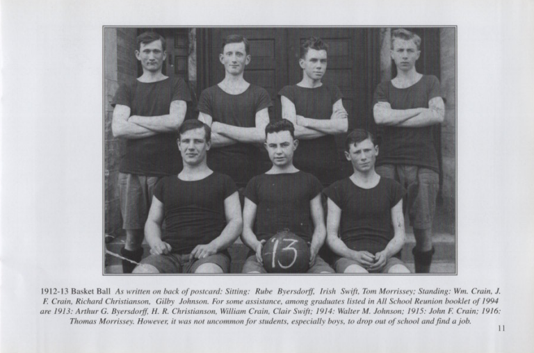 Basketball 1912-13, scanned from the New Richland Sportsmanship, Teamwork, and Friends booklet.